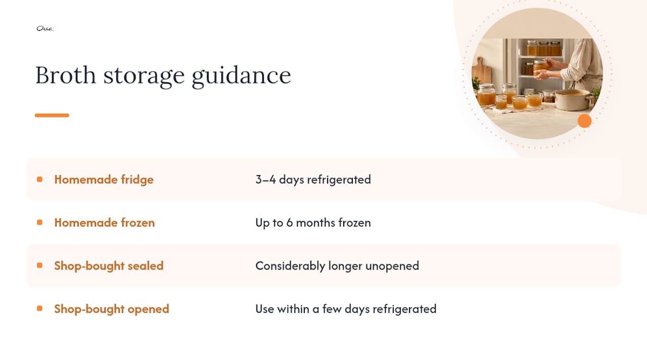 Bone broth storage timeline comparison