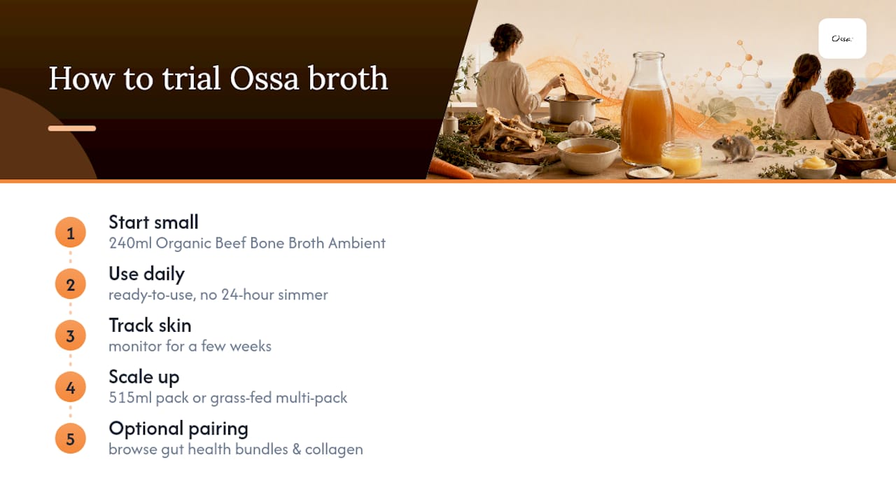 Try Ossa Organic bone broth for your own trial — overview diagram