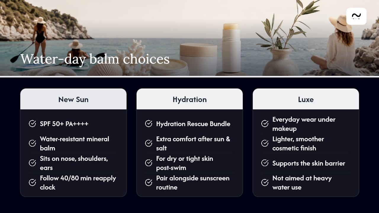 Which Fierce Nature balm suits your water day? — overview diagram