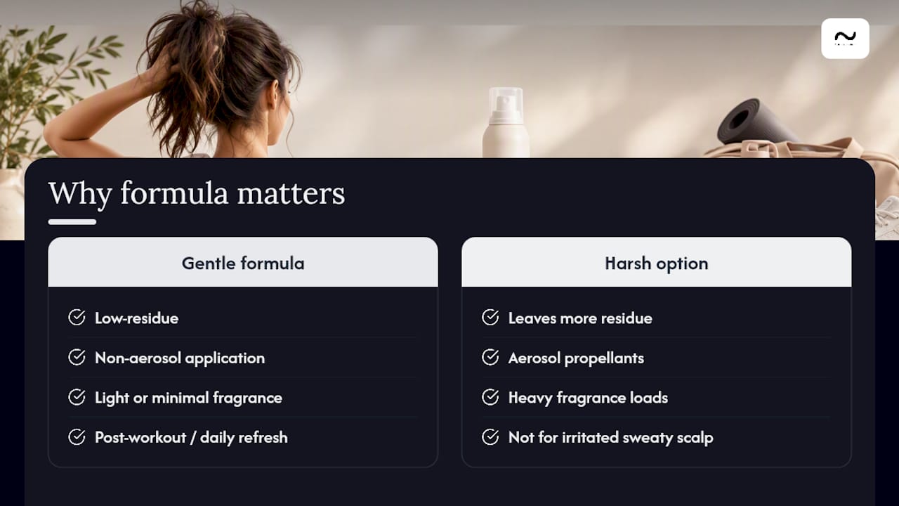 Fierce Nature's perspective: why formula matters more than the label — overview diagram