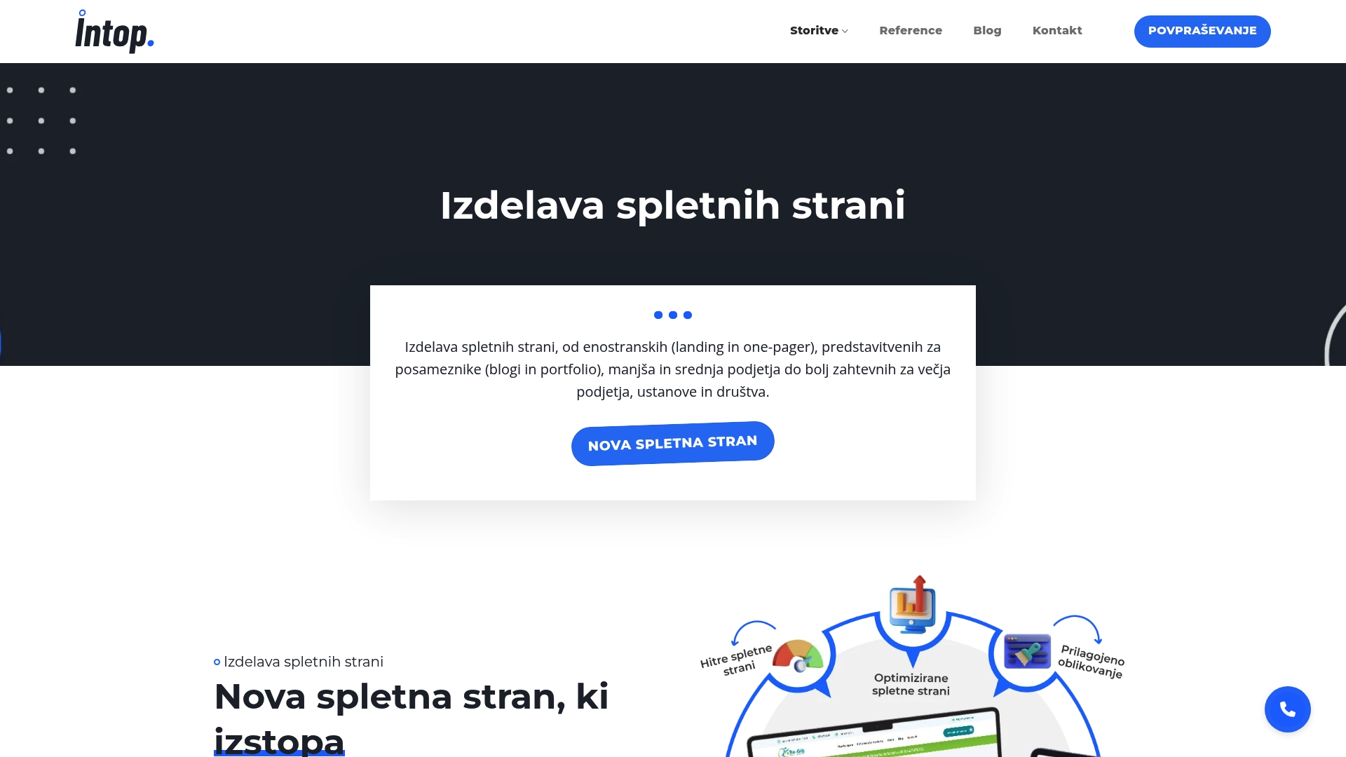https://intop.si/izdelava spletnih-strani