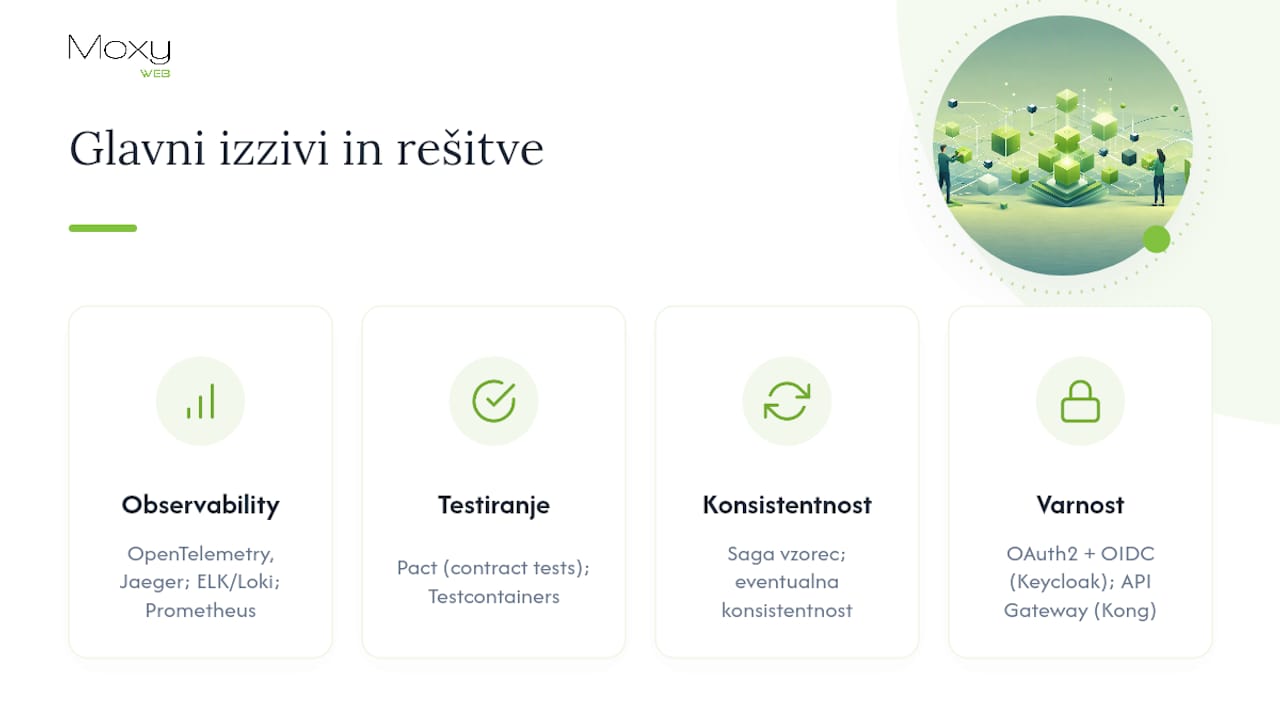 Kateri so glavni izzivi in kako jih rešiti v praksi? — overview diagram