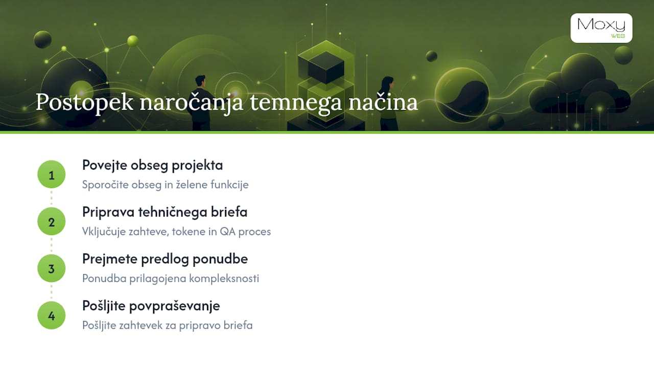 Naročite temni način kot del vaše spletne strani — overview diagram