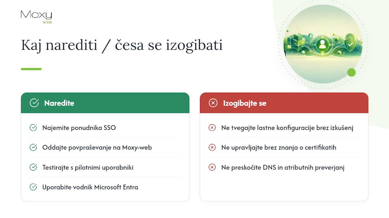 Prijava sso aplikacije: kako do rešitve z Moxy-web — overview diagram