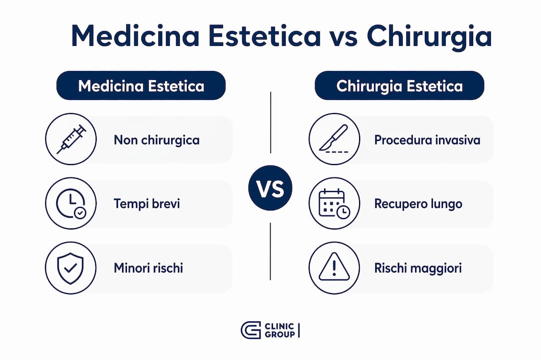 Infografica: differenze tra medicina estetica e chirurgia estetica
