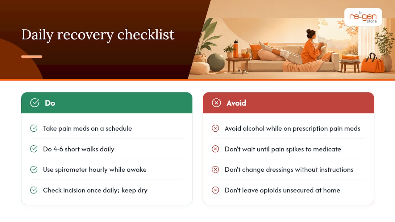 What Should Your Daily Recovery Routine Look Like? — overview diagram