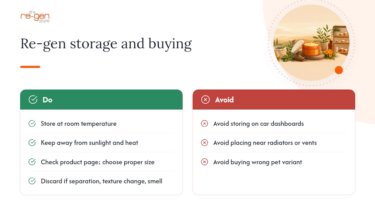 Storing and Buying Re-gen — overview diagram