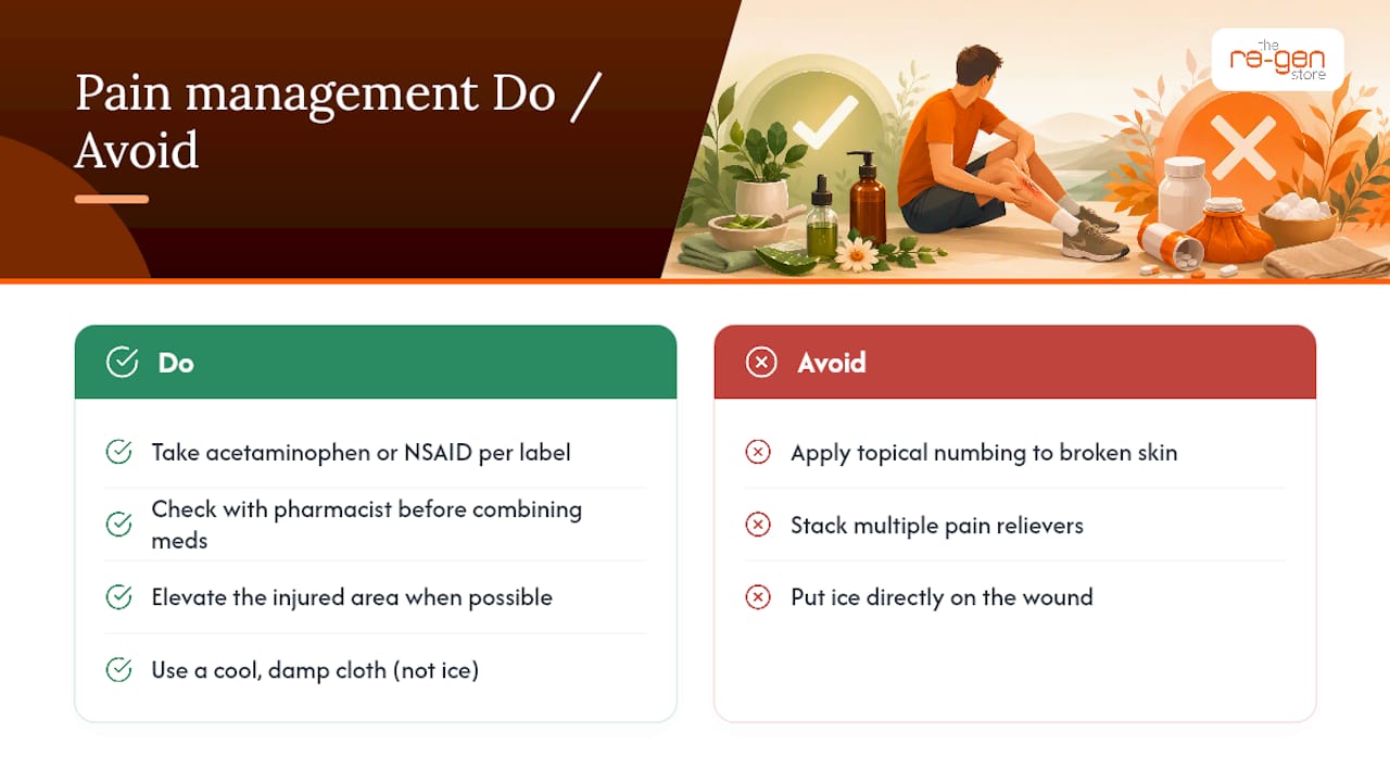 Managing the Pain Without Making Things Worse — overview diagram