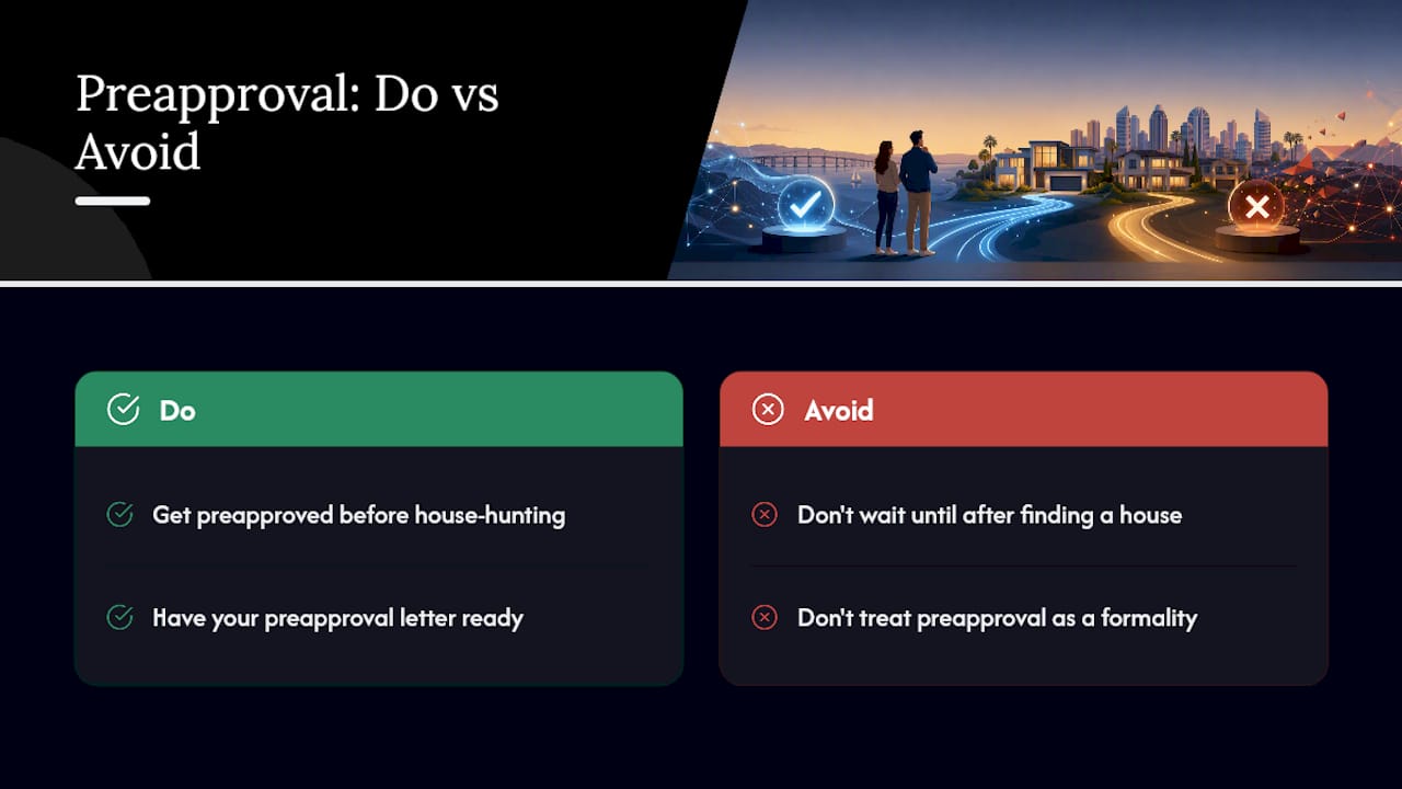 A San Diego Buyer's Agent's Take — overview diagram