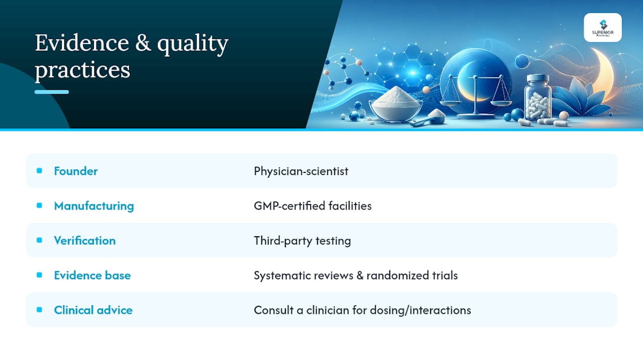 Why This Guide Leans on Clinical Evidence, Not Marketing Claims — overview diagram
