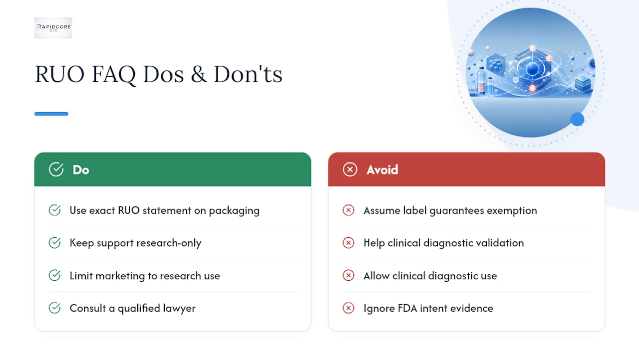 Frequently Asked Questions — overview diagram