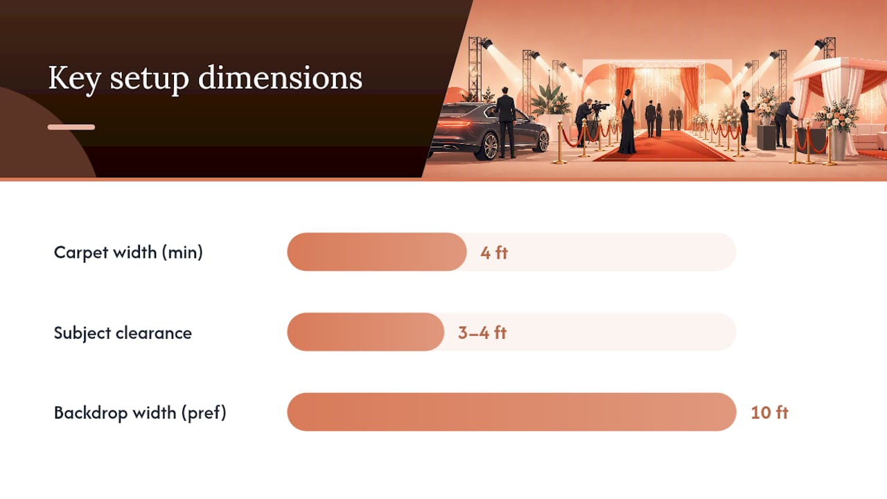 Red carpet setup dimensions and spacing