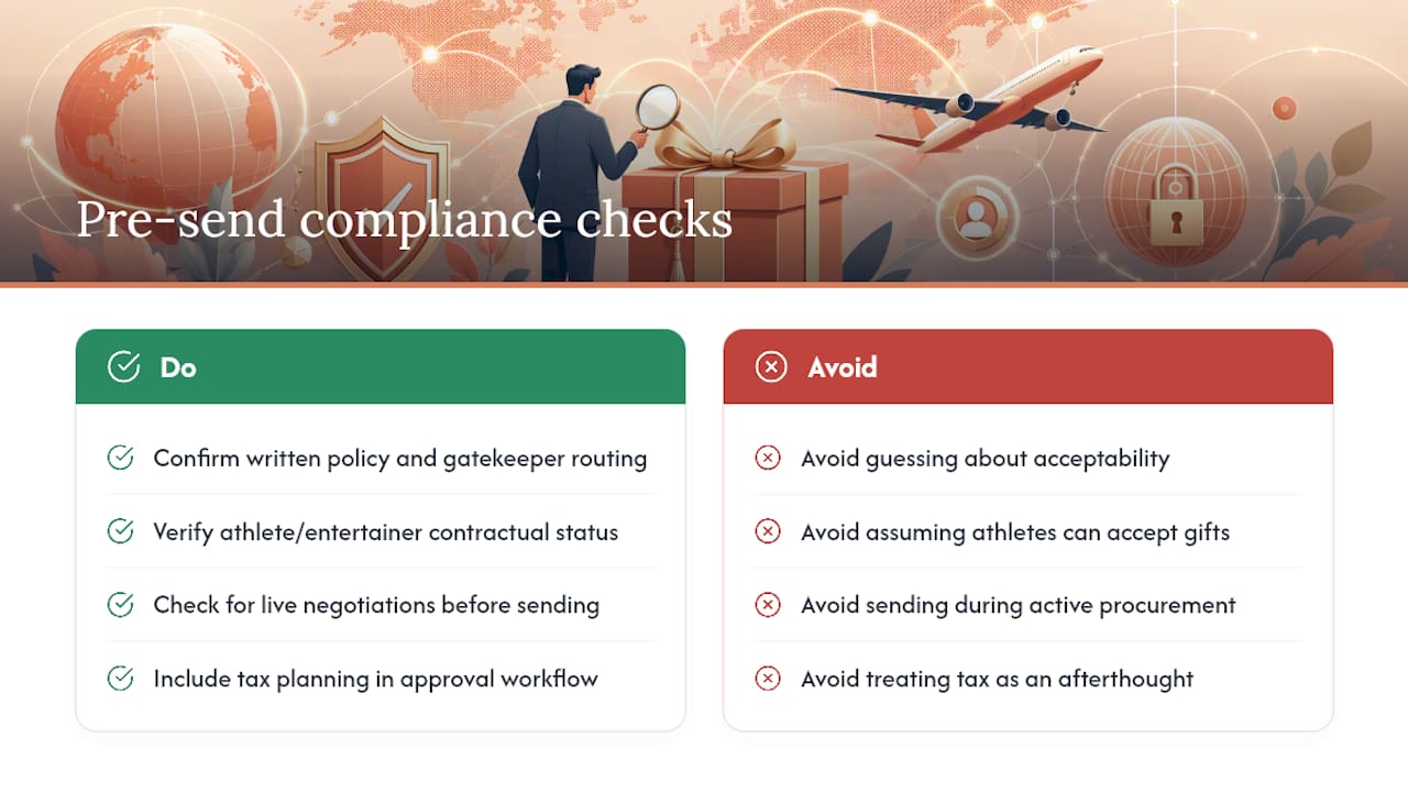 What Legal and Policy Issues Should You Check First? — overview diagram