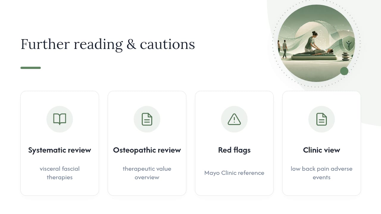 Where to Learn More — overview diagram