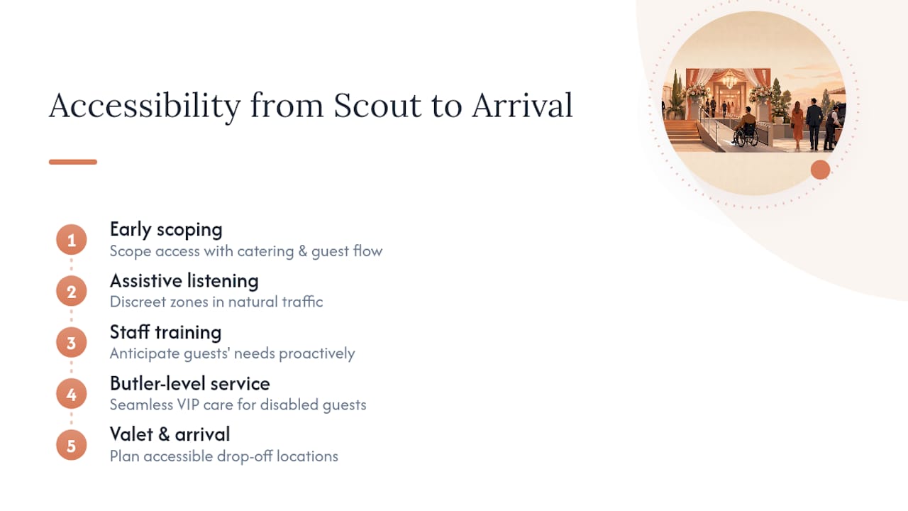 How Bonnie Rae Builds Accessibility Into Luxury Production — overview diagram