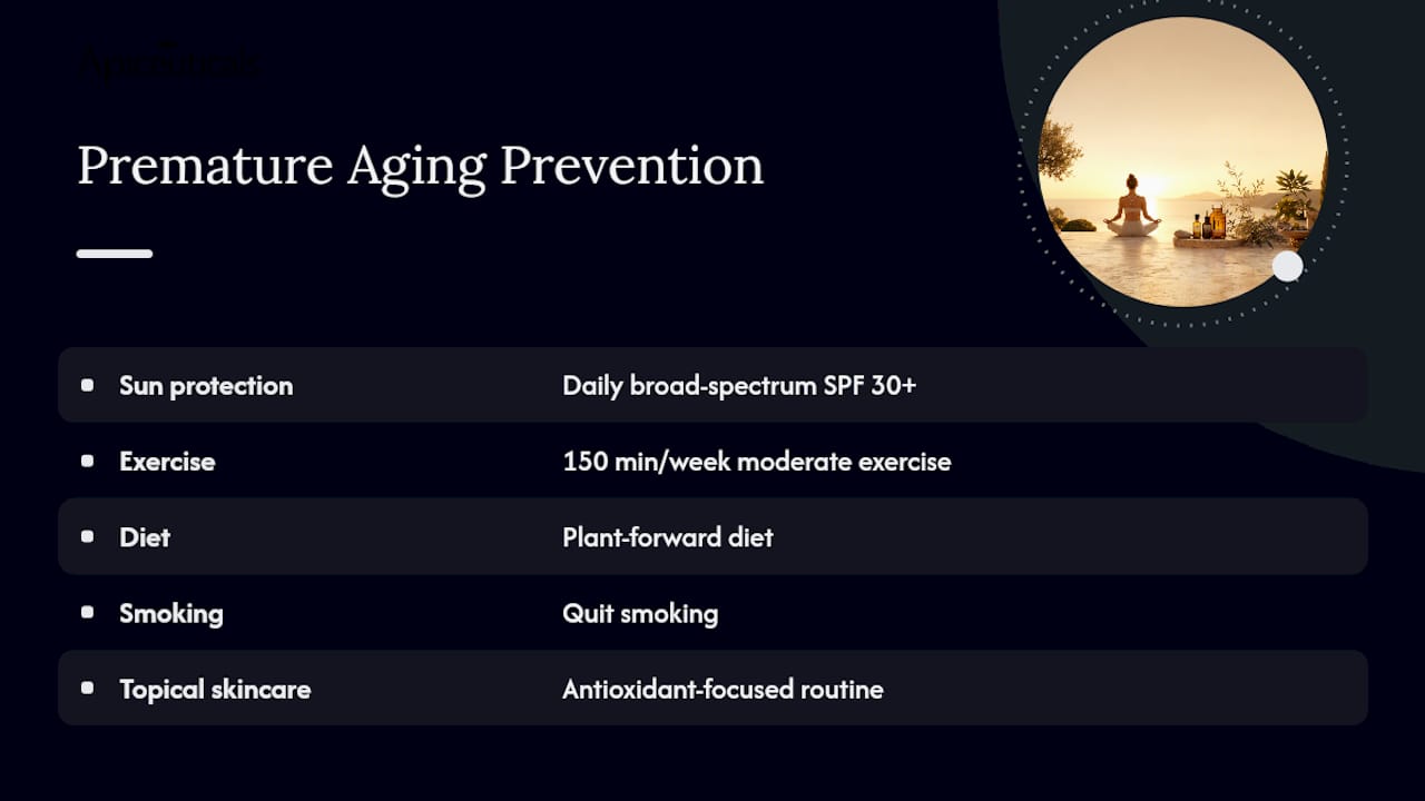 Diagram of combined premature aging prevention measures