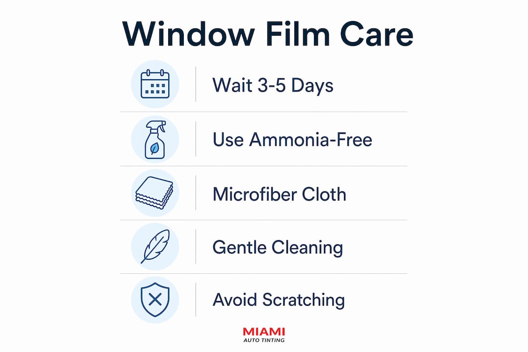Infographic showing window film care steps