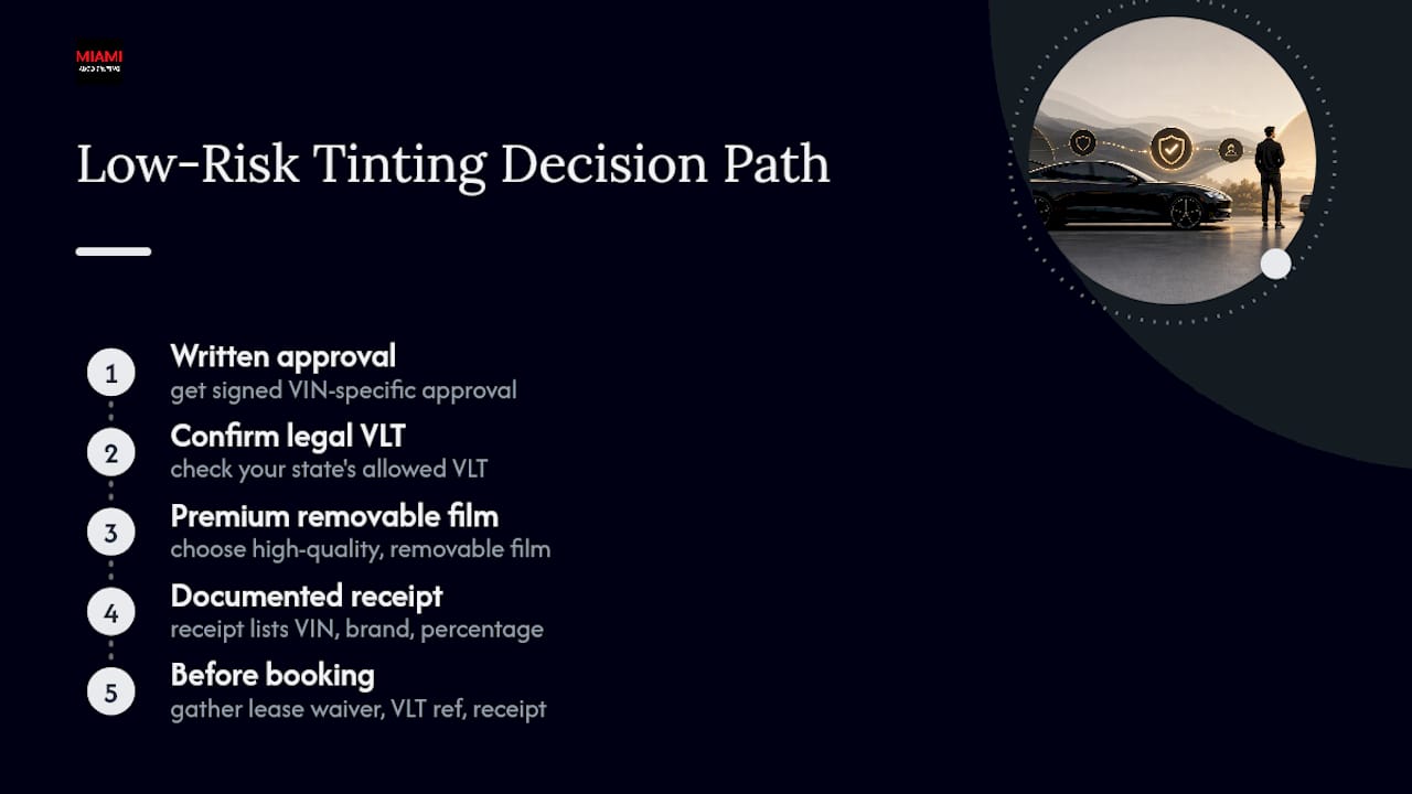 Four-part leased car tint approval checklist
