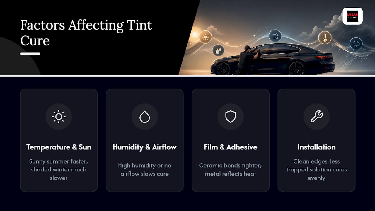 Five factors affecting window tint cure time