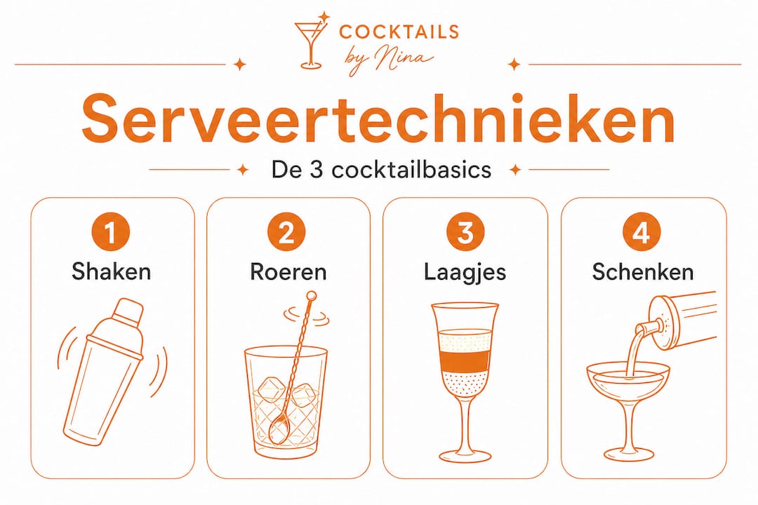 Infographic: de belangrijkste stappen voor het perfect serveren van cocktails