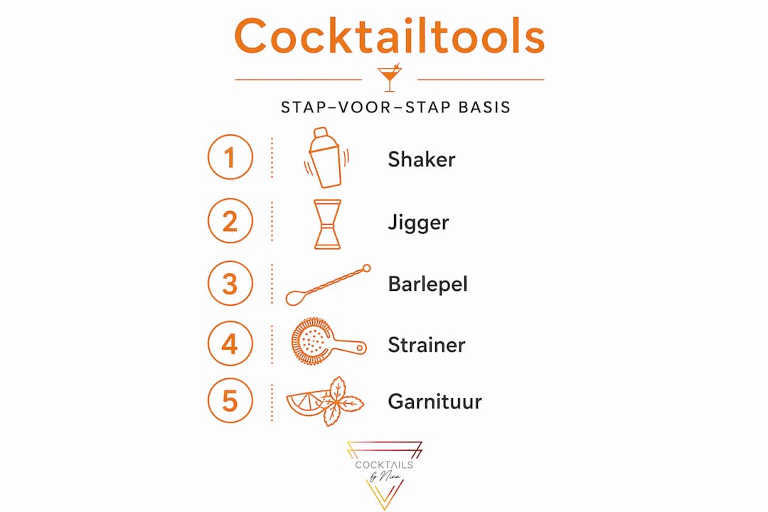 Infographic: stap-voor-stap aan de slag met cocktailtools en handige accessoires