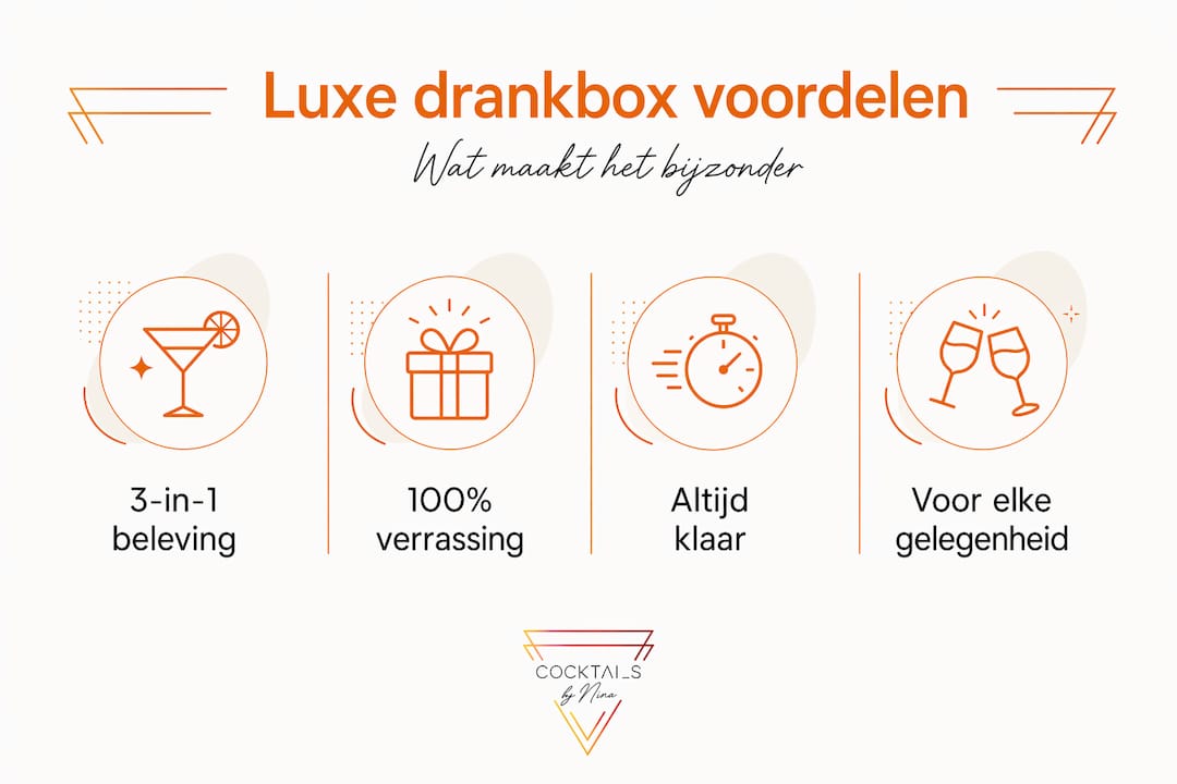 Infographic: de pluspunten van een luxe drankbox op een rij