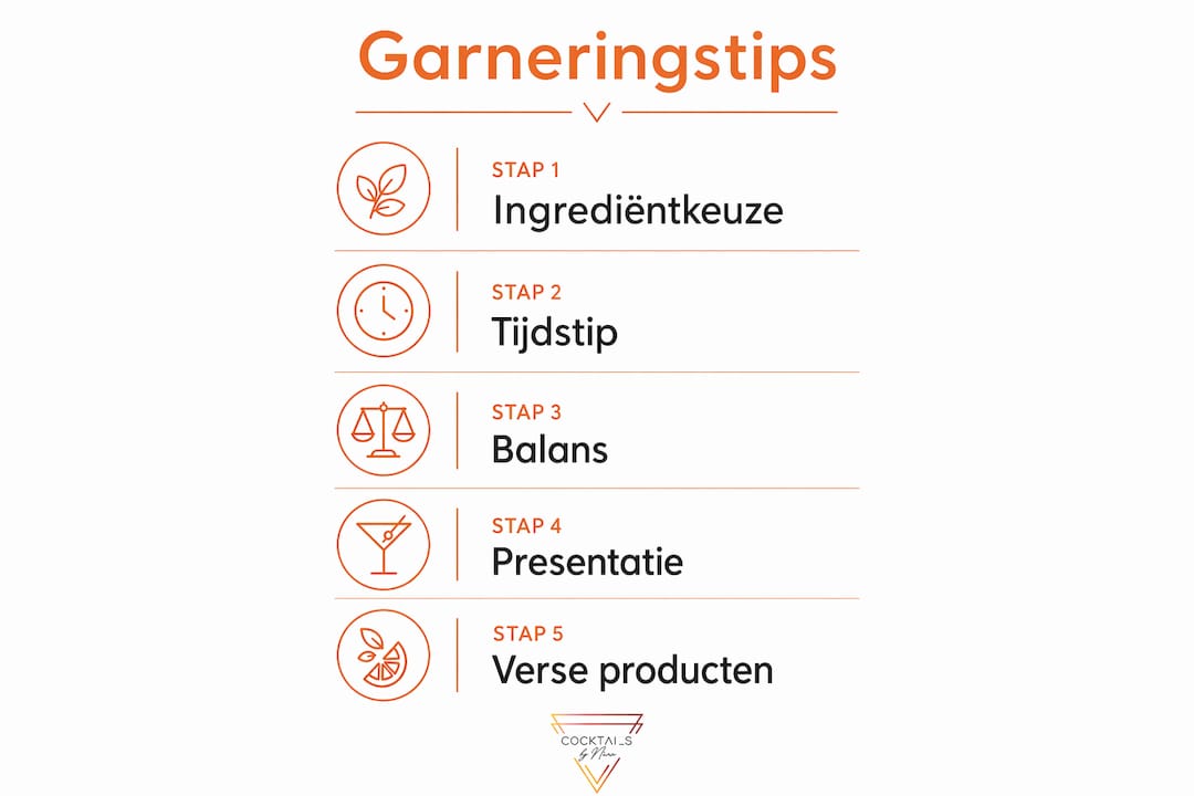 Infographic: zo garneer je een cocktail stap voor stap