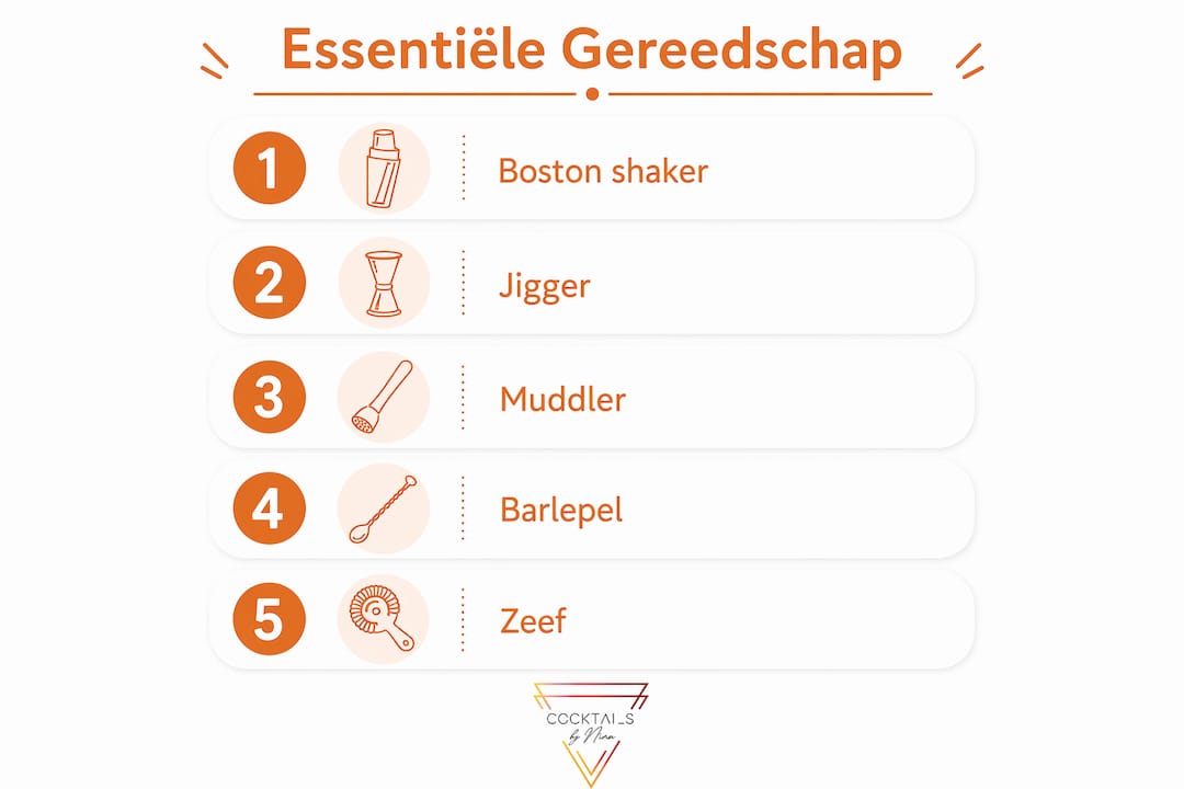 Handige infographic: onmisbare tools voor de perfecte cocktail