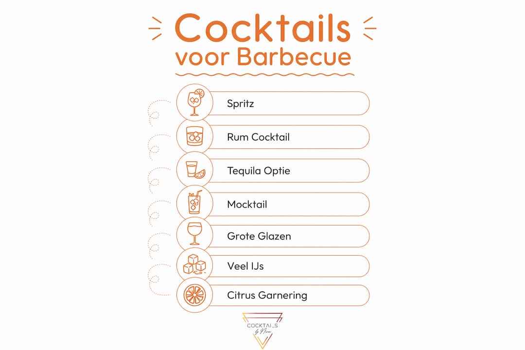 Infographic: de lekkerste cocktails voor een geslaagde zomerbarbecue