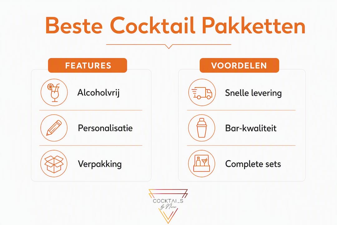 Overzicht: de leukste cocktail cadeaupakketten vergeleken