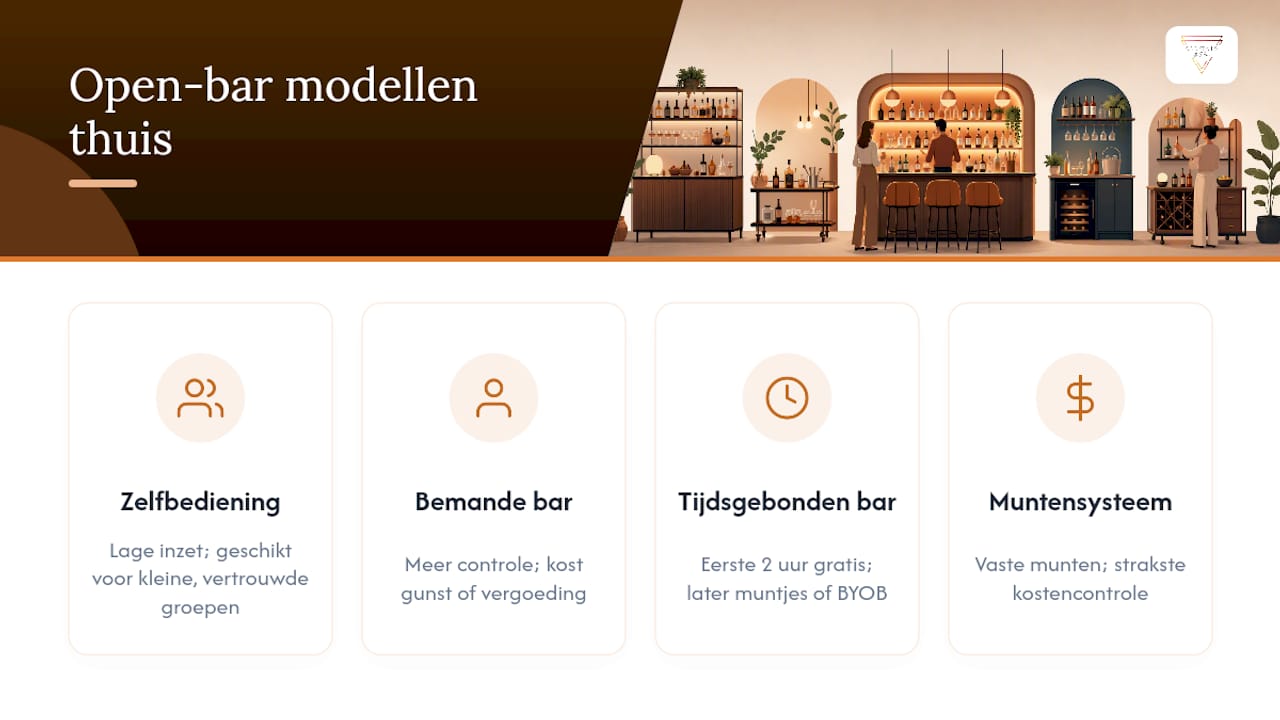 Vergelijkingsoverzicht van verschillende open bar-concepten