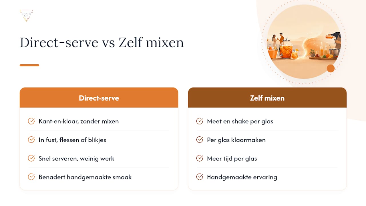 Overzichtelijke infographic: direct geserveerde cocktails versus zelf samengestelde cocktails