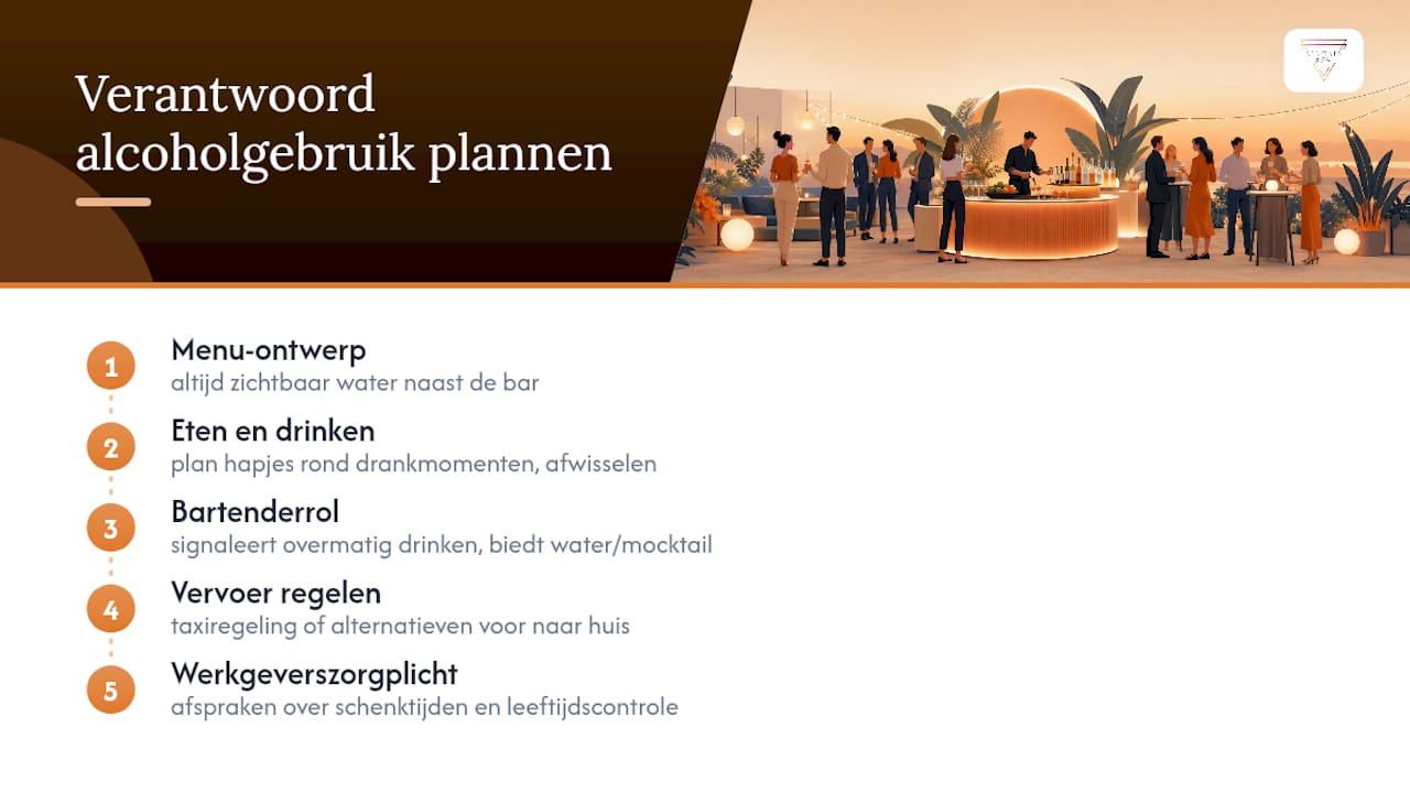 Schema van maatregelen voor verantwoord alcoholgebruik bij bedrijfsfeesten