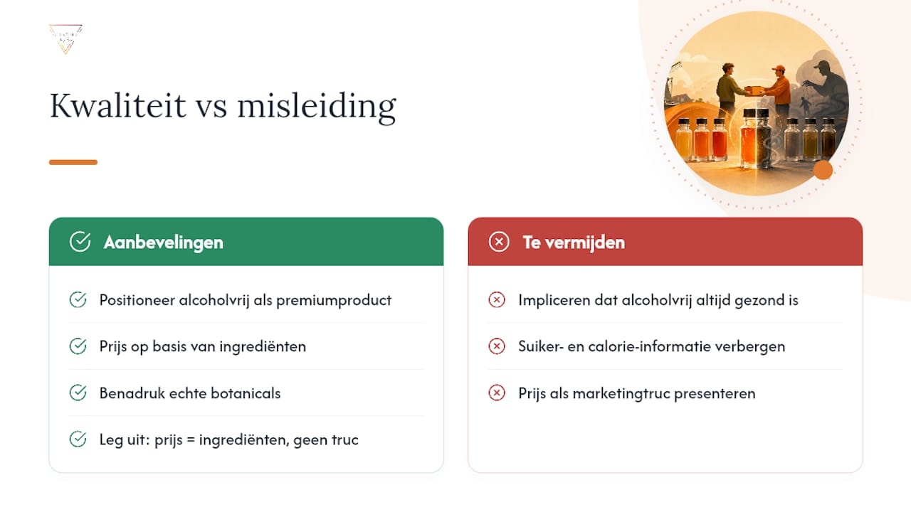 Ruud's perspectief: waarom kwaliteit bij alcoholvrij nu pas echt telt — overview diagram