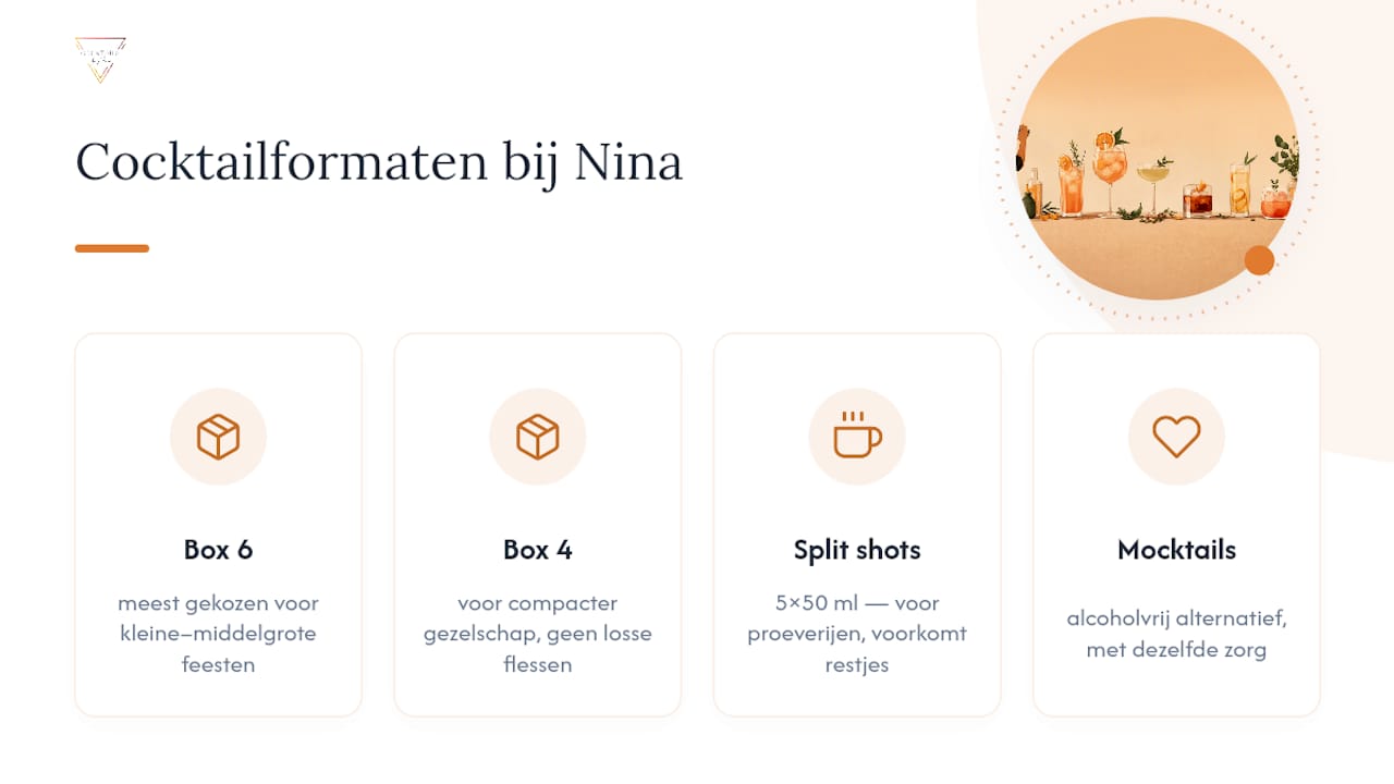 Cocktails by Nina: kant-en-klaar en afvalarm besteld — overview diagram