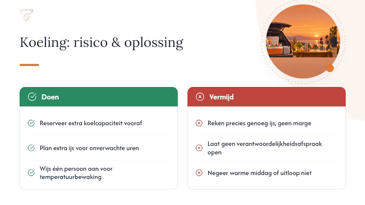 Waarom koeling vaak het onderschatte risico is — overview diagram