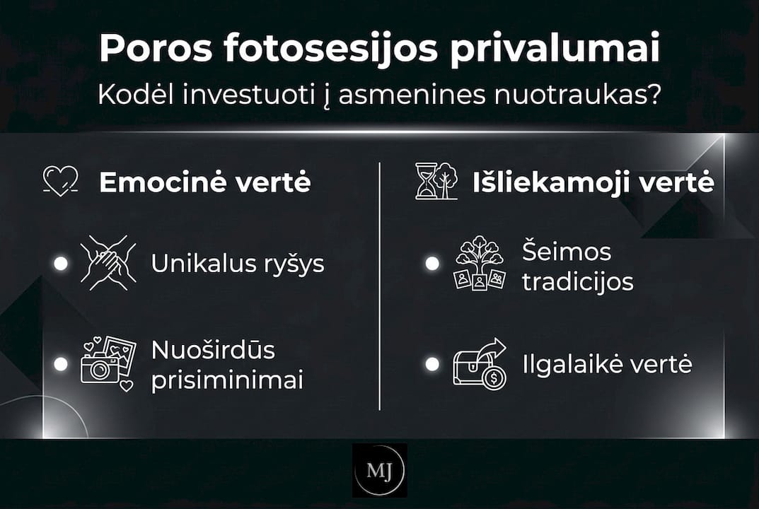 Infografikas: kuo naudinga poros fotosesija?