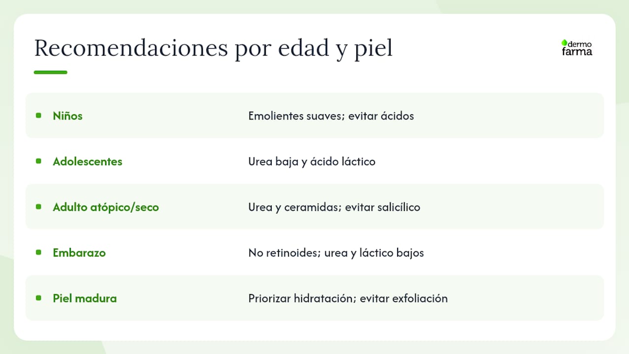 Consejos según la edad y el tipo de piel