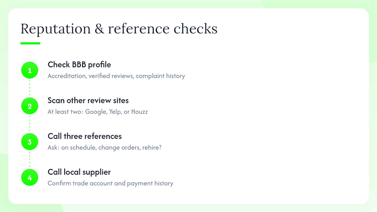 Reputation and reference checks — overview diagram
