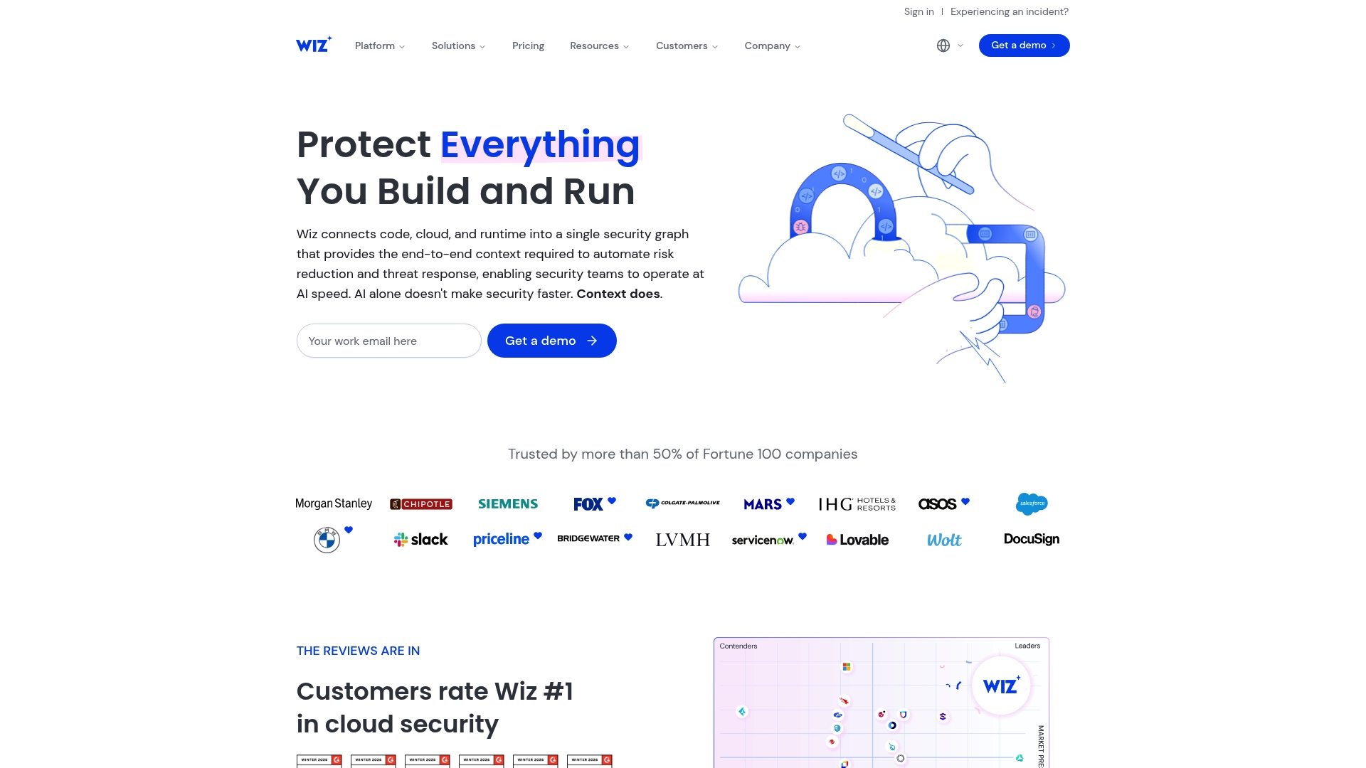 https://wiz.io