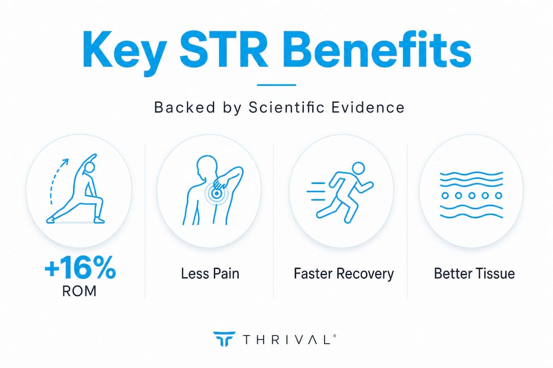 Infographic highlights soft tissue release benefits