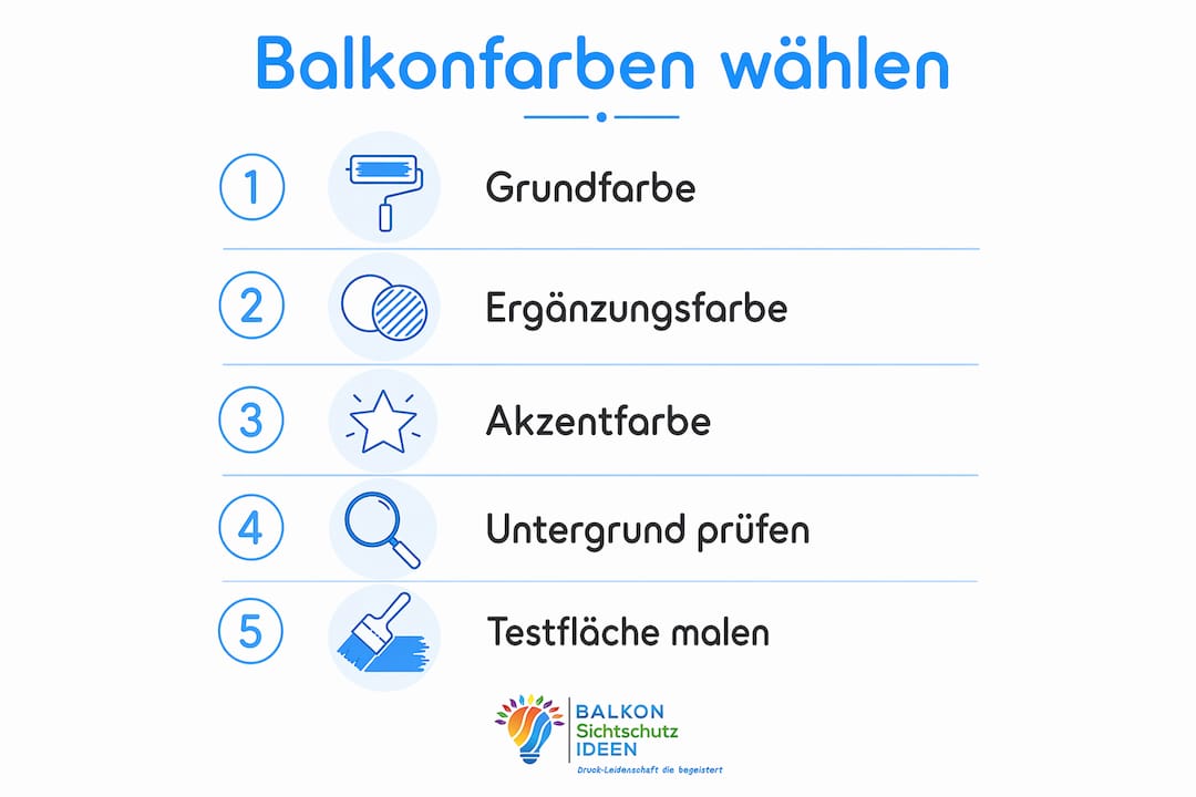 Balkon Farbkonzepte anwenden: der praktische Guide 8 Schritt-für-Schritt-Anleitung: So finden Sie die perfekte Farbe für Ihren Balkon (als Infografik)