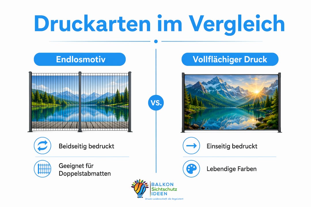 Das passende Sichtschutzmotiv finden: Ihr Ratgeber 5 Die Infografik veranschaulicht die Unterschiede zwischen einem nahtlosen Motiv und einem vollflächigen Druck.