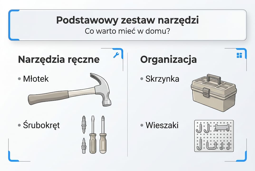 Prosty infografika przedstawiająca zestaw narzędzi