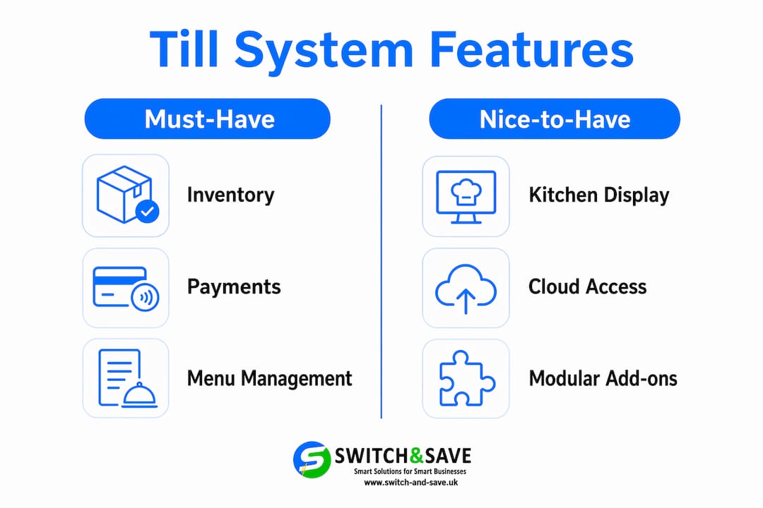 Infographic comparing must-have and nice-to-have till system features