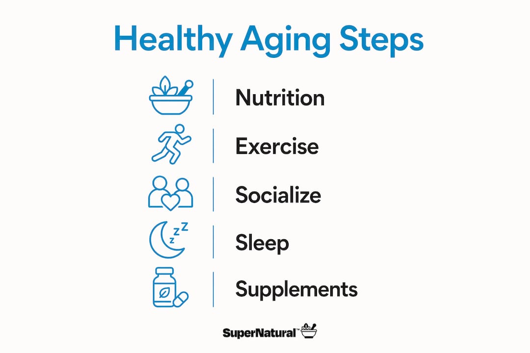 Infographic depicting five practical steps for healthy aging