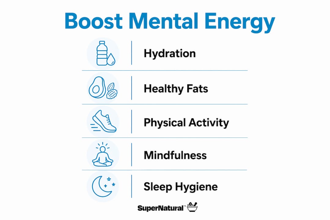 Infographic of steps boosting mental energy