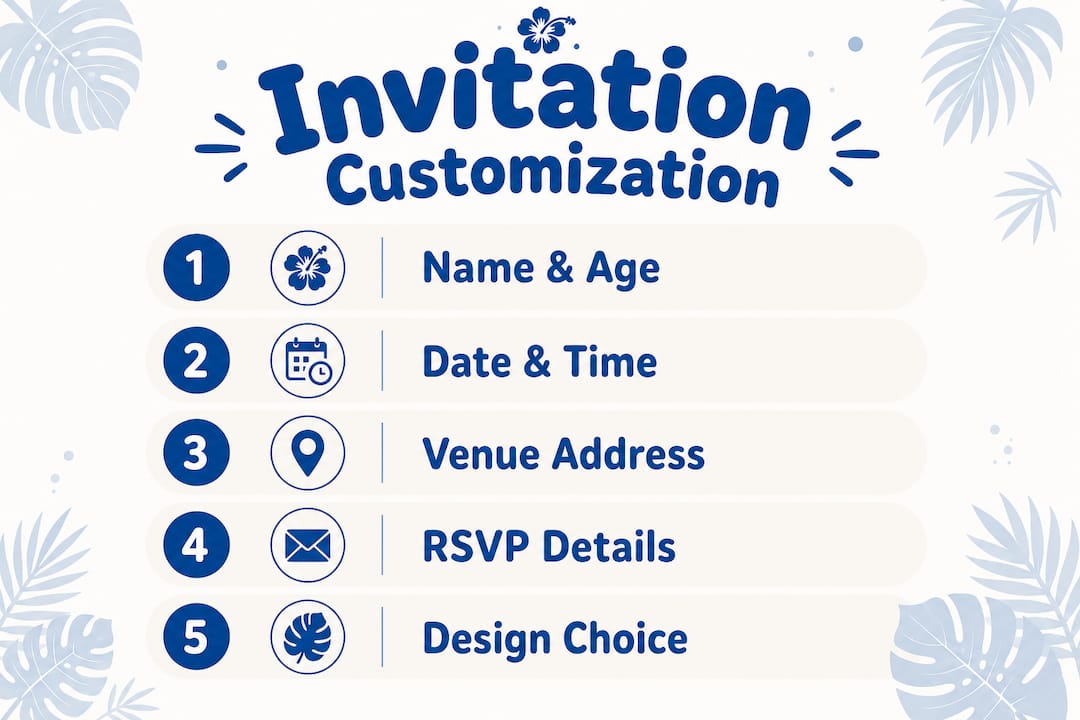 Infographic illustrating steps to customize luau invitations