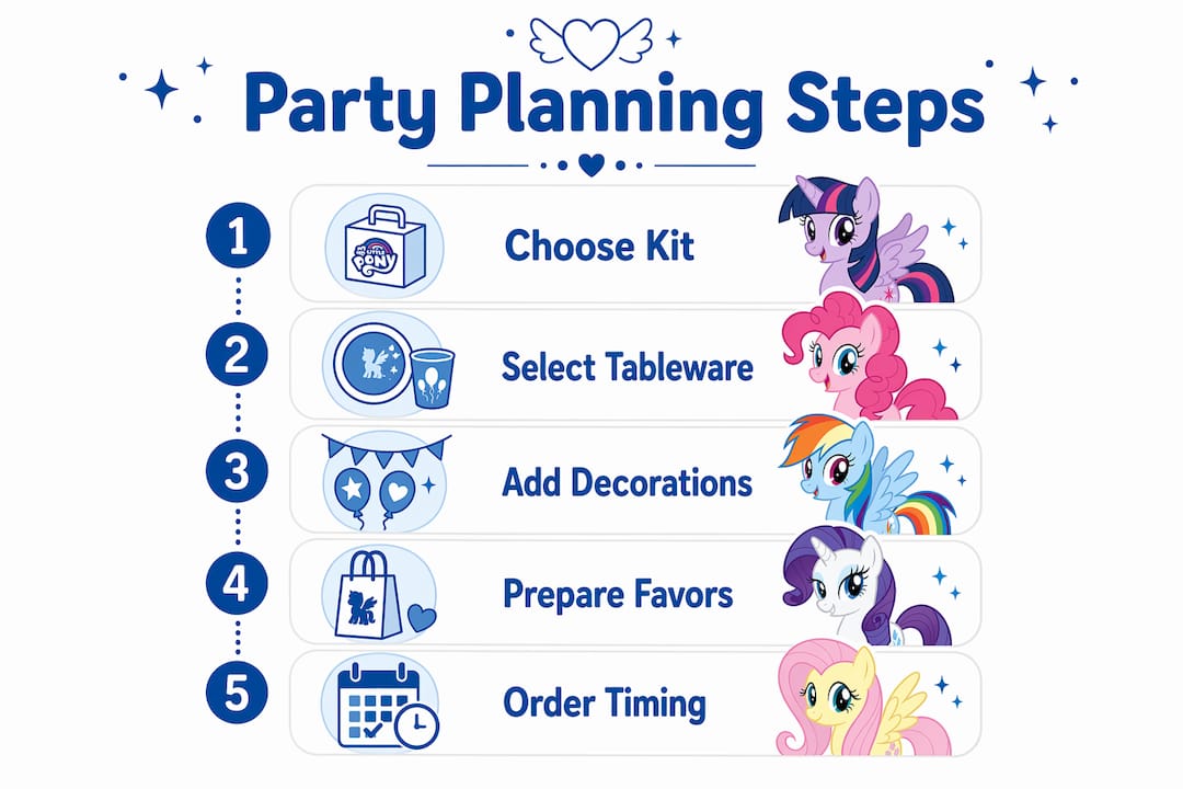 Infographic showing My Little Pony party planning steps