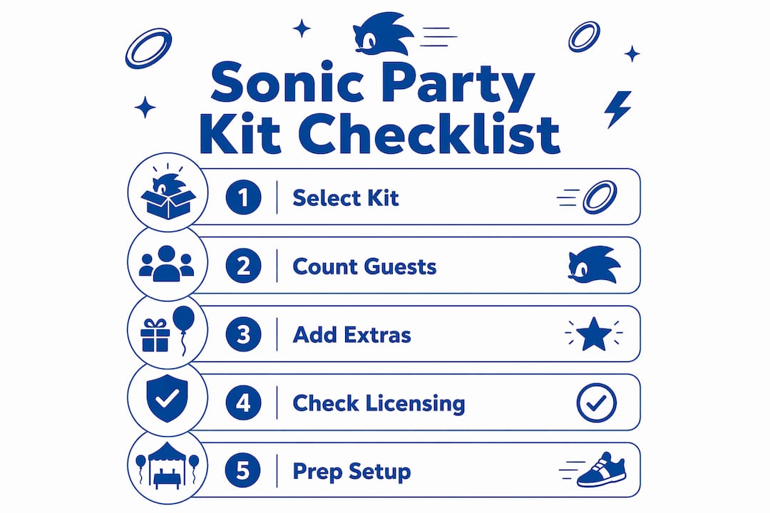 Infographic showing Sonic party kit buying checklist steps